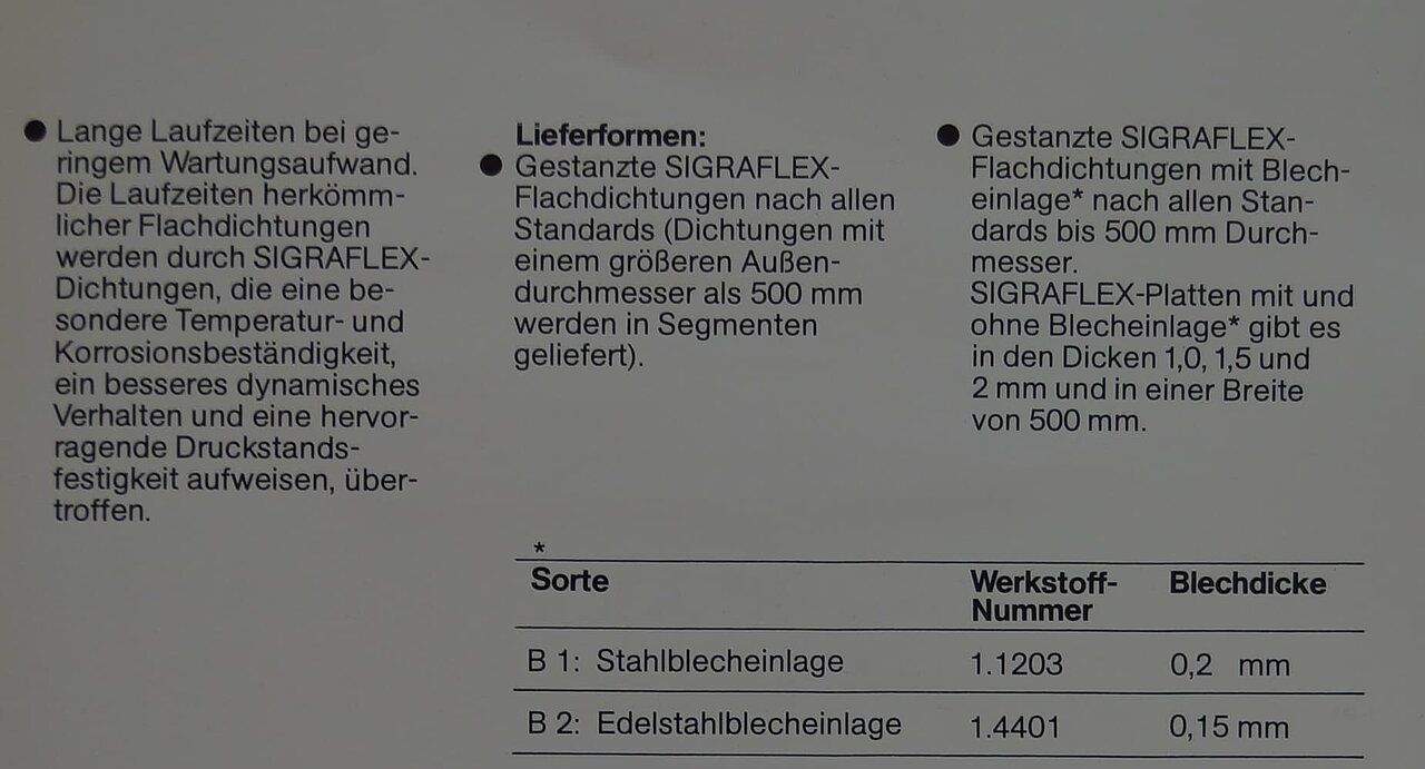 a) Photograph of the commercial SIGRACELL® GFA 6 EA carbon felt